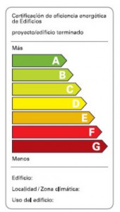 Certificacion de eficiencia energética de Edificios